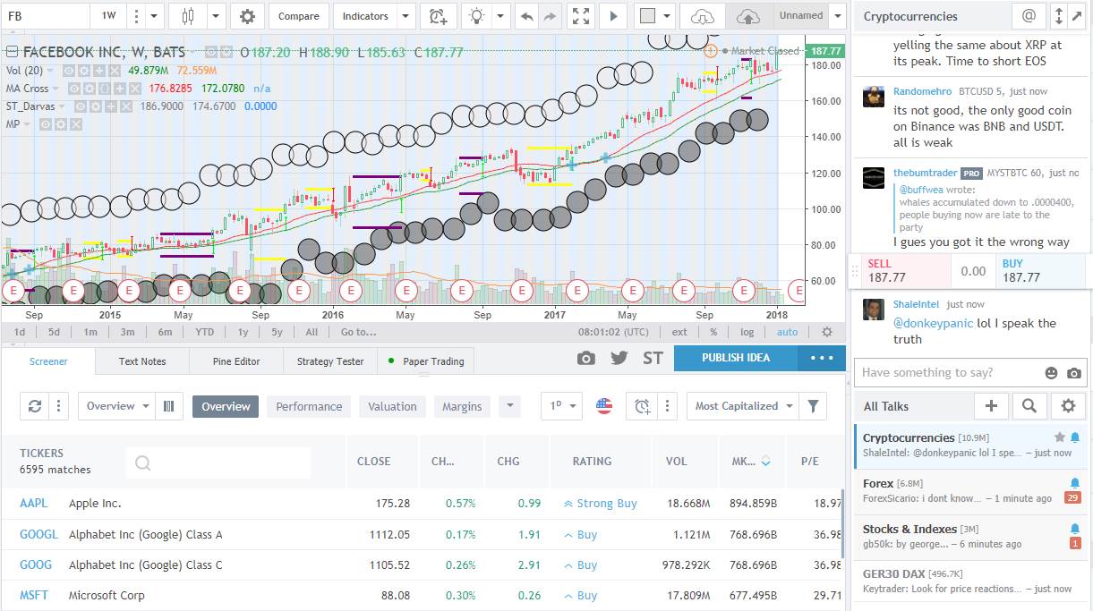 best stock tracking app for mac