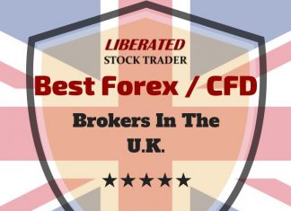 Best forex trading platform uk 2019