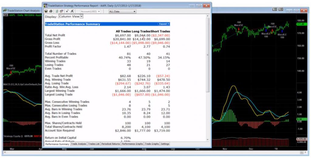 10 Best Backtesting Software For Traders Tested 2023