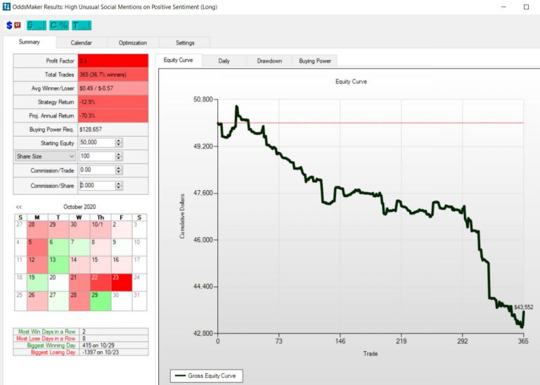 thinktrader backtesting software