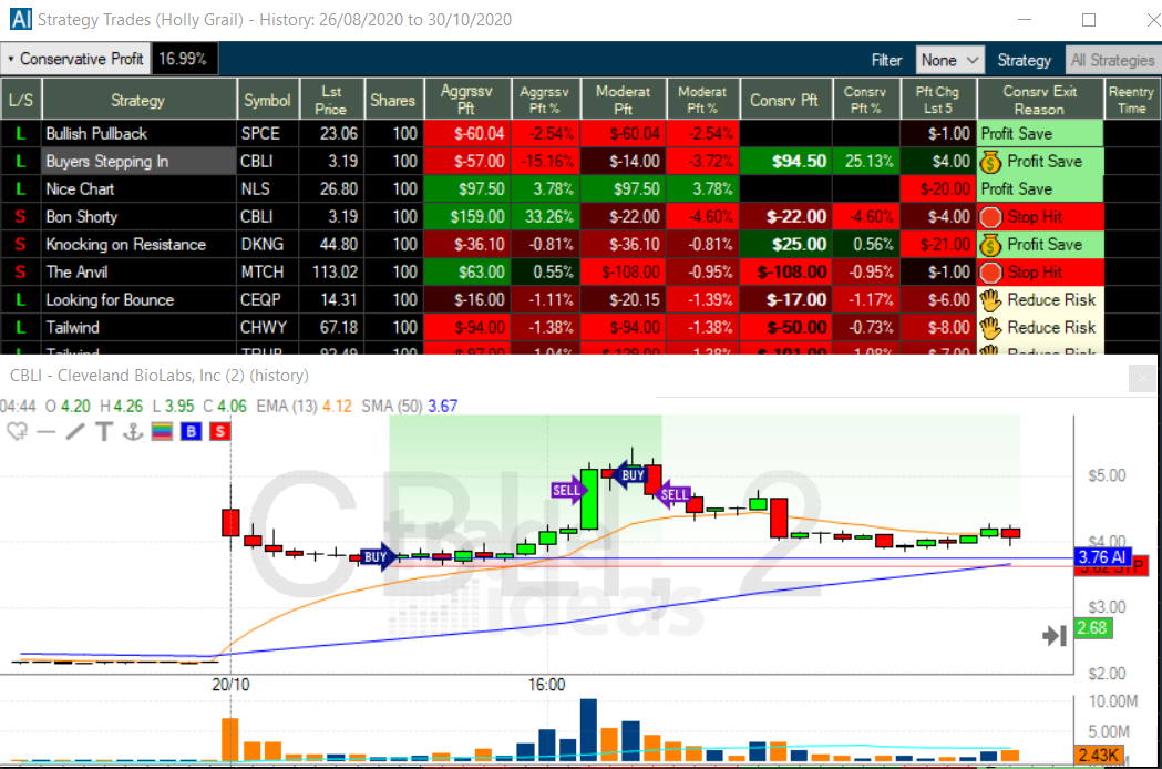 active trader pro stock screener
