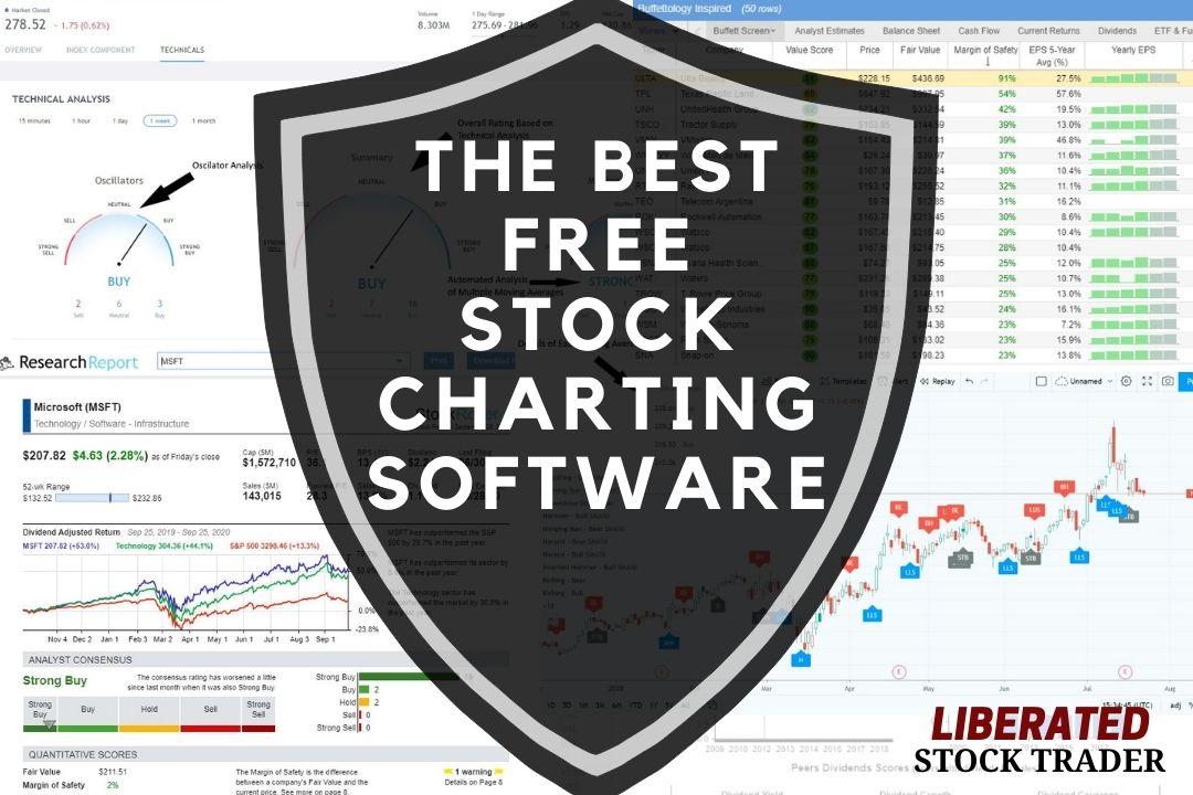 best stock charting program for mac