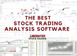 Best Stock Software Top 10