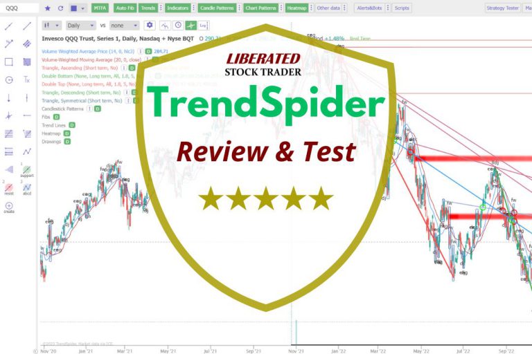 30 to 63 TrendSpider Partner Discount Codes Verified 2024