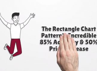 Rectangle Pattern Video Lesson