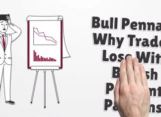 Bull Pennant Pattern Trading Video