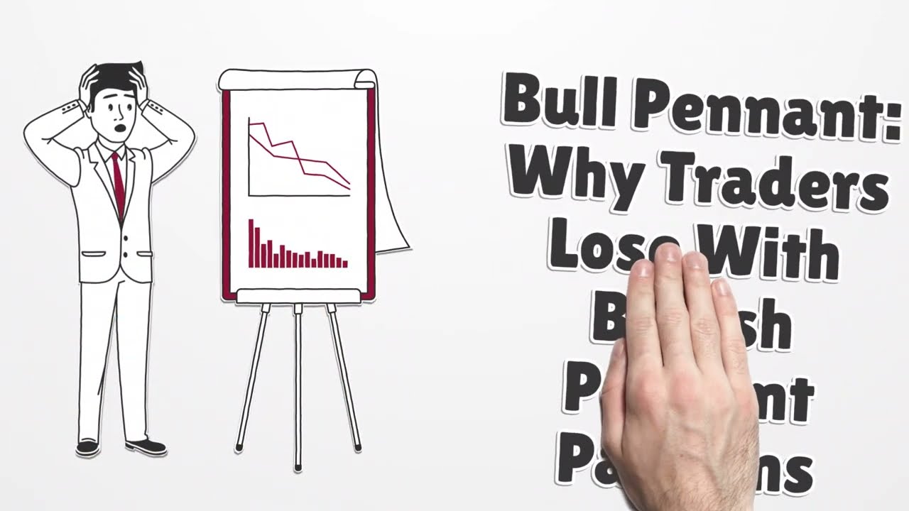 Video Guide: Trading Bullish Pennant Patterns