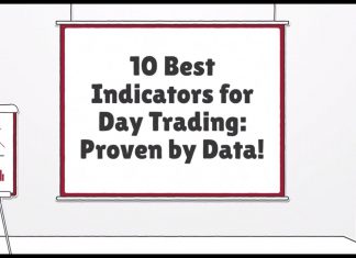 Best Day Trading Indicators