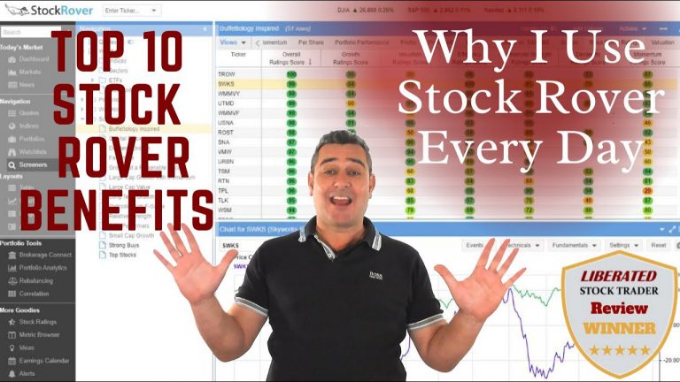 Find Winning CAN SLIM Stocks With This Free Screener