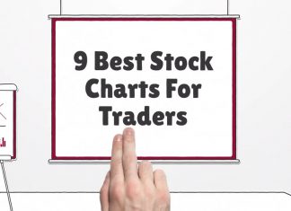 Stock Charts for Traders Video