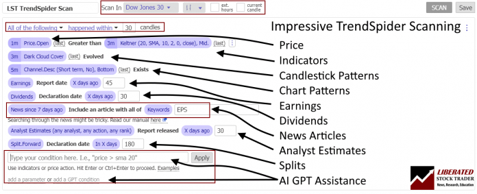 10 Best Free & Paid Stock Screeners Of 2024 Tested