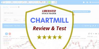 Hands-on Test & Review of ChartMill by LiberatedStockTrader