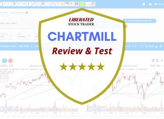 Hands-on Test & Review of ChartMill by LiberatedStockTrader