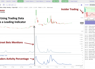 How to Find and Use Insider Trading Data for Smart Investing