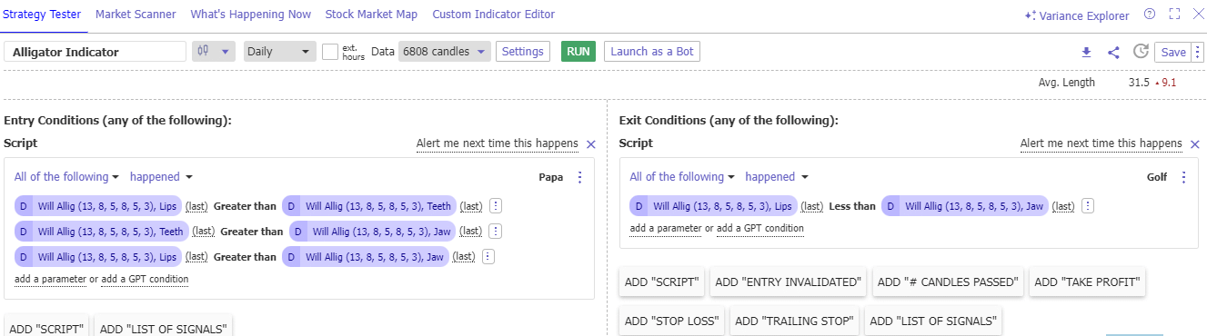Select Strategy TesterBuy Signal: Entry Conditions > Add Parameter > Condition > Indicator > Williams Alligator Lips > Greater Than > Williams Alligator Teeth > Add Parameter > Condition > Indicator > Williams Alligator Teeth > Greater Than > Williams Alligator Jaw > Add Parameter > Condition > Indicator > Williams Alligator Lips > Greater Than > Williams Alligator Jaw Sell Signal: Exit Conditions Add Script: > Add Parameter > Condition > Indicator > Williams Alligator Lips > Less Than > Williams Alligator Jaw Click "RUN."