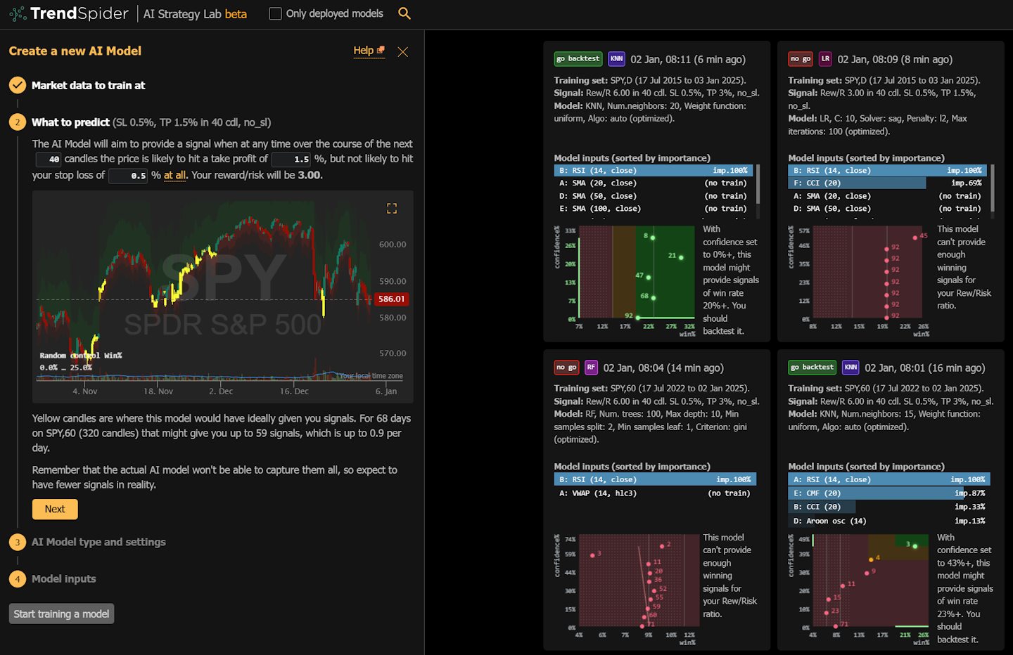 TrendSpider Screenshot: My AI Trading Models Testing